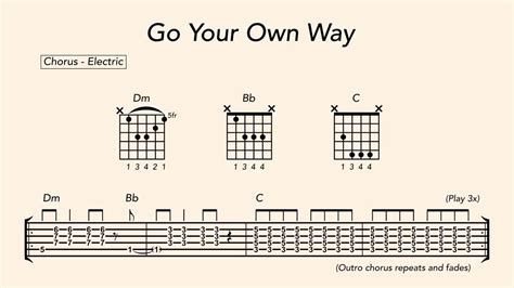 chords to go your own way|go your own way tutorial.